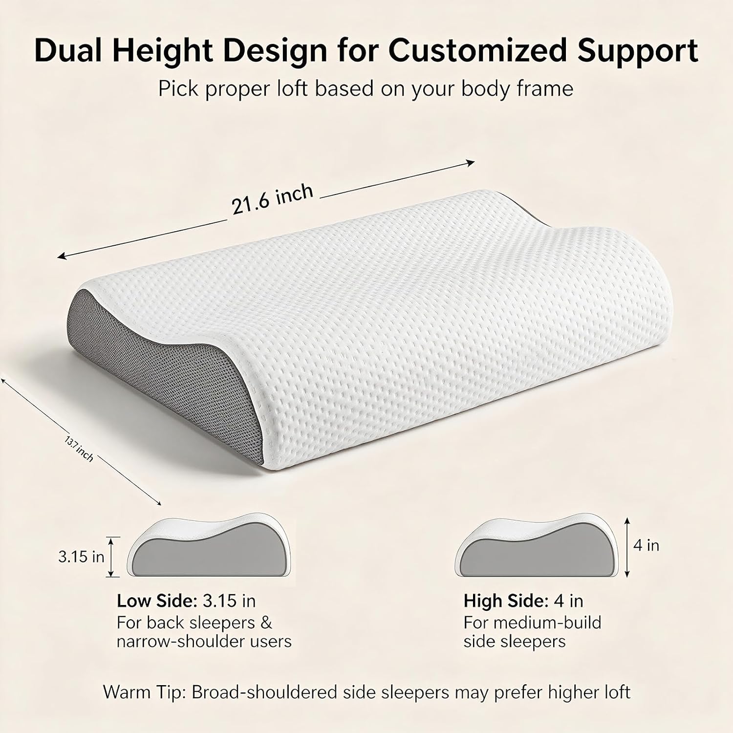 Contour Memory Foam Pillow, Low Profile Medium Firm Neck Support Pillow | Neck Support Pillow for Gentle Neck Comfort, Breathable Removable Washable Cover, Ideal for Back & Narrow-Build Side Sleepers