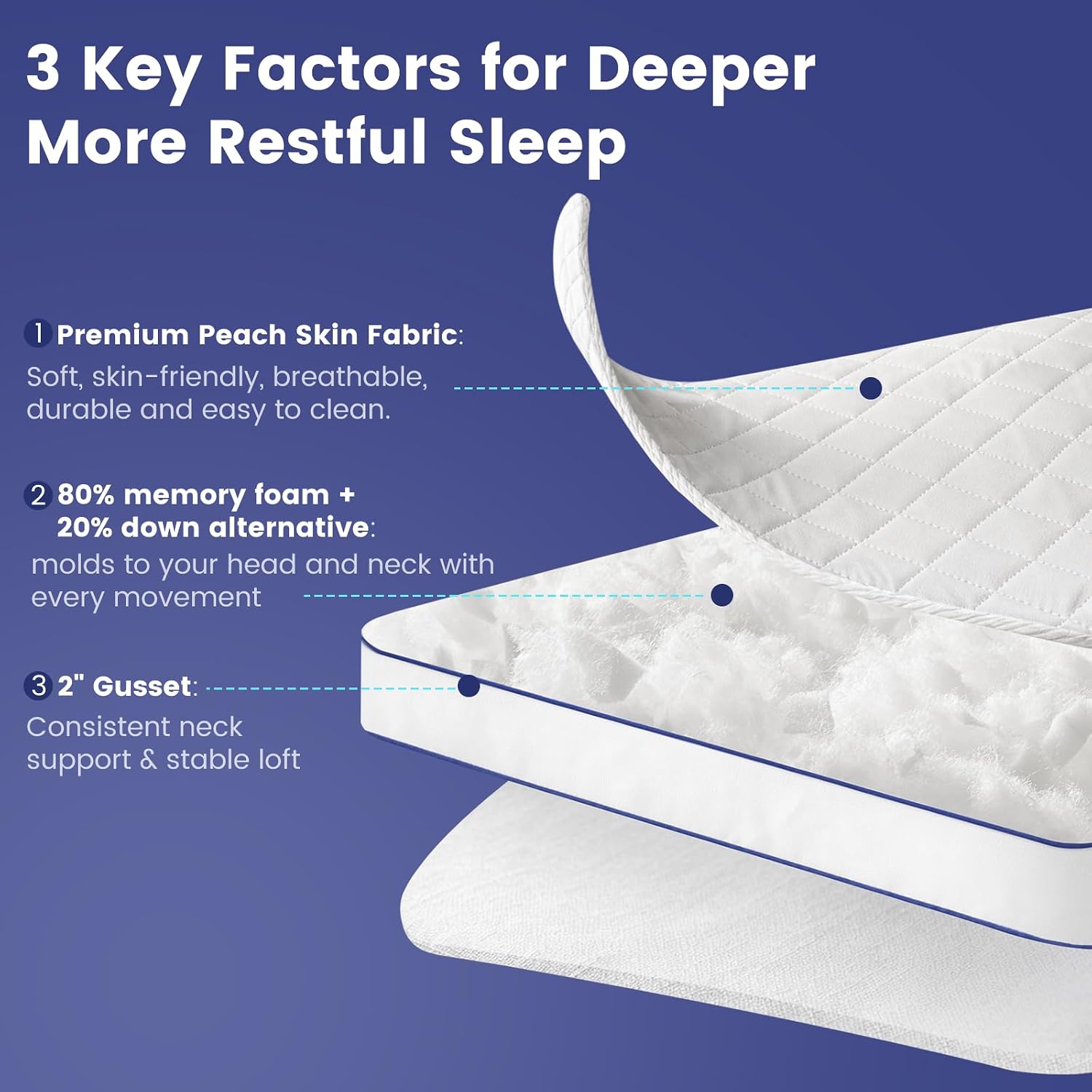 DOWNSTORIA Shredded Memory Foam Pillows King Size Set of 2, Medium Firm Bed Pillow for Sleeping, Soft Memory Foam Pillows 2 Pack for Back and Side Sleepers with Gusset(20″x36″)