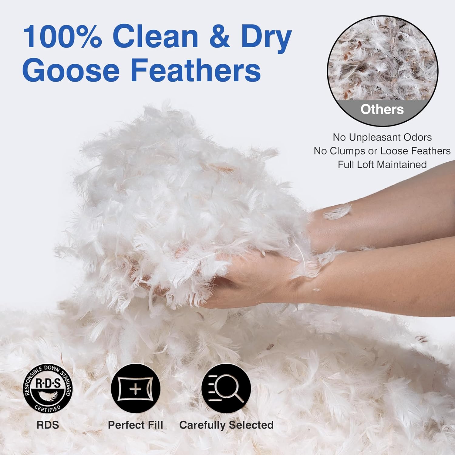 zibroges Feather Pillows Queen Size Set of 2 – Goose Down Hotel Bed Pillow for Sleeping, Soft 600 Thread Count Cotton Cover, Fluffy Support Surround Fill Polyester for Side, Back and Stomach Sleepers